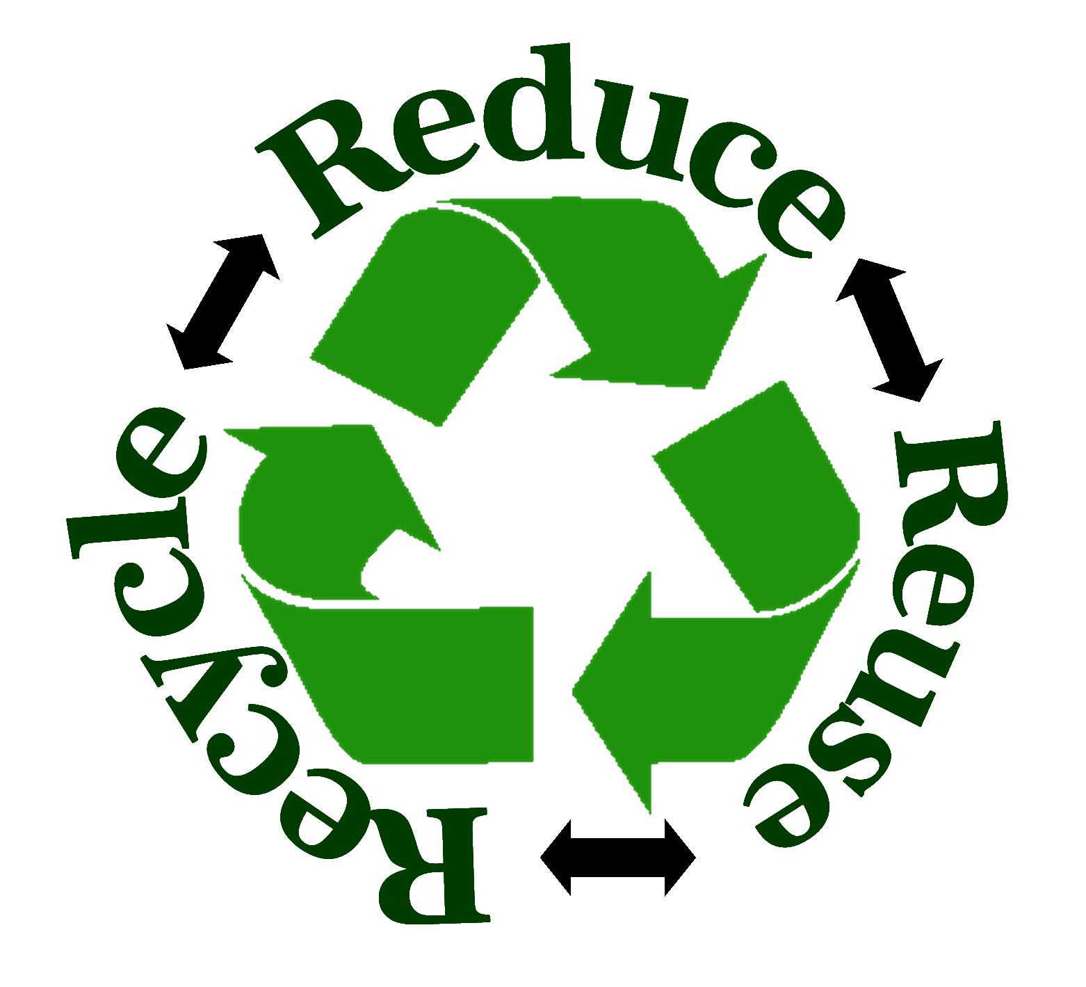 Conservation and recycling essay